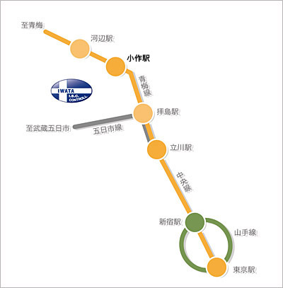 有限会社イワタ精機／電車の場合の地図